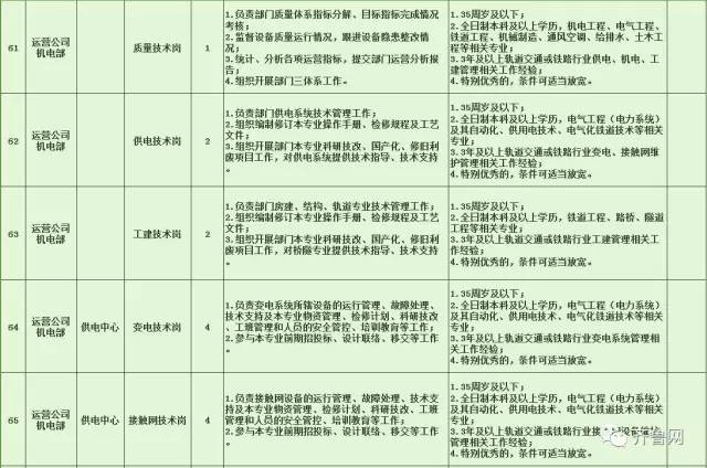 海城區(qū)特殊教育事業(yè)單位最新招聘信息與招聘趨勢解析