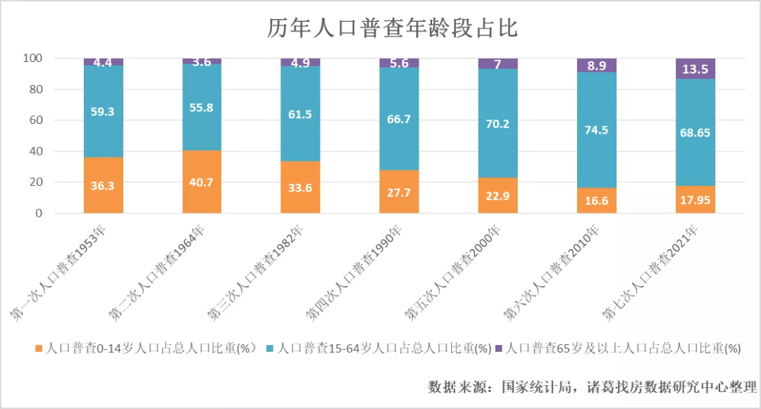 佟佳舒 第3頁