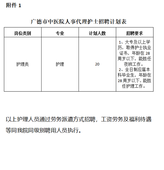 株洲最新招聘護(hù)士