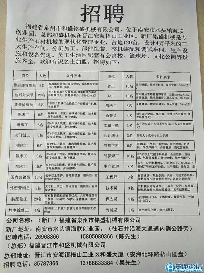 江陰最新招聘焊工