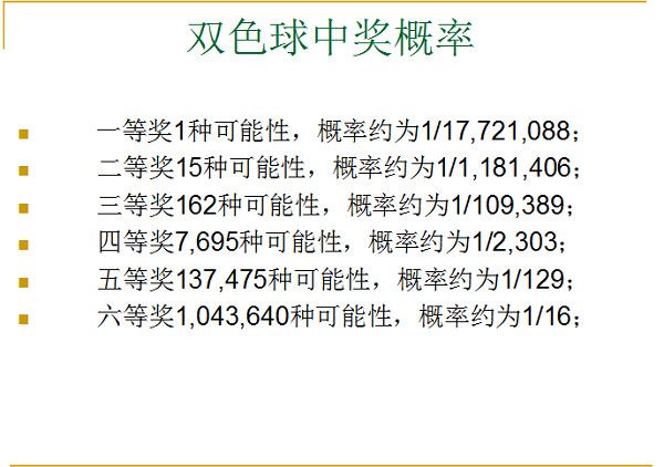 最新雙色球中獎(jiǎng)故事，夢想與幸運(yùn)的邂逅