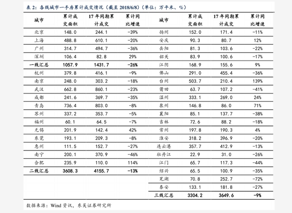 電線最新價(jià)格表及分析，價(jià)格走勢、影響因素全面解讀