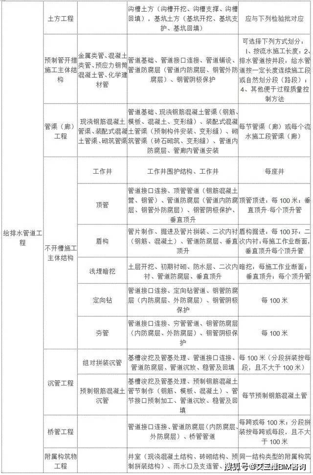 臨澤縣公路運(yùn)輸管理事業(yè)單位最新項(xiàng)目研究及進(jìn)展概述