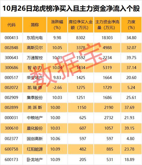 現(xiàn)貨銀最新走勢(shì)圖