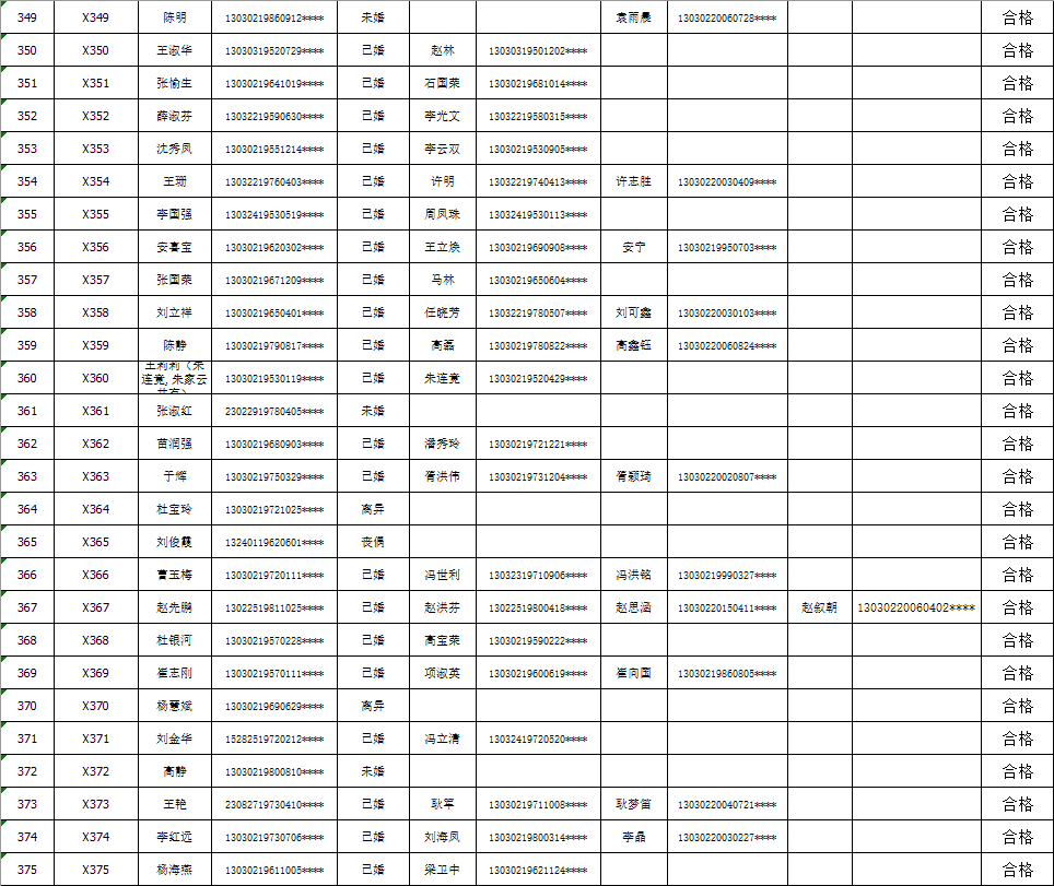 琿春市殯葬事業(yè)單位最新項目探索，前瞻與展望