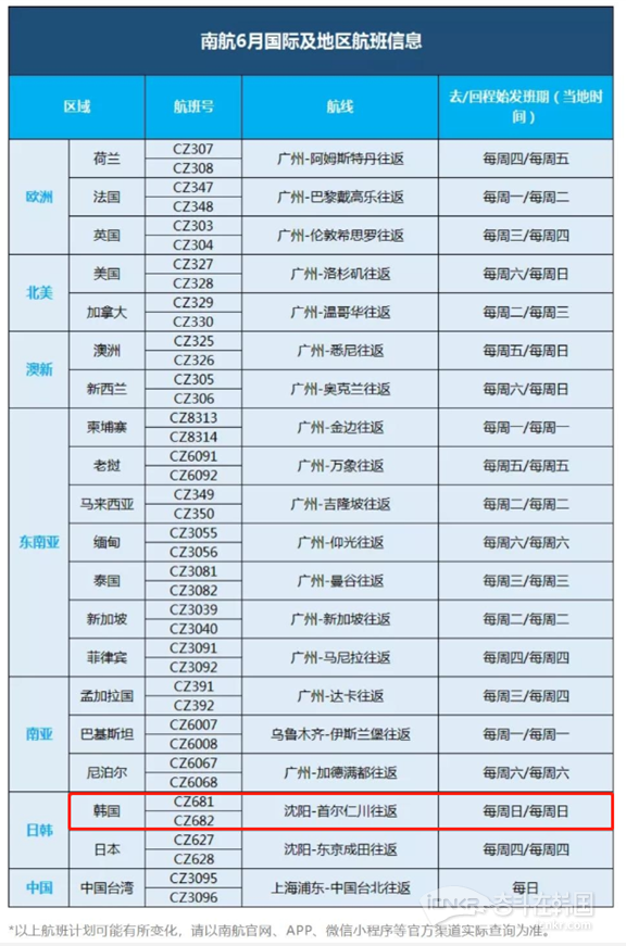 廈航最新入境政策詳解，最新政策解析與解讀