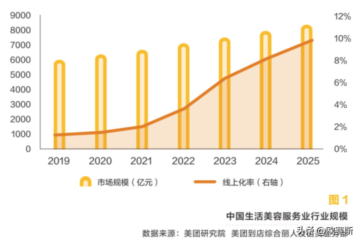 未來時尚探索，2025最新款美甲亮相！