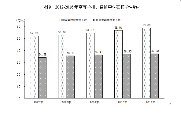 長沙市城市社會經(jīng)濟(jì)調(diào)查隊最新戰(zhàn)略規(guī)劃發(fā)布