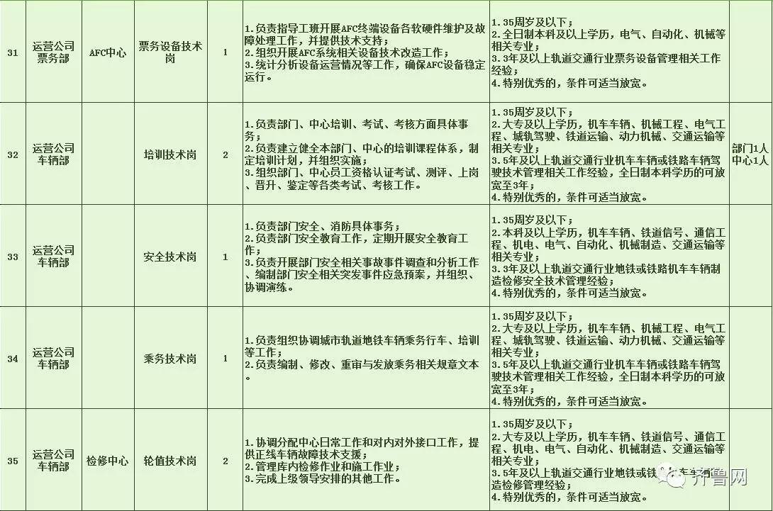 北塔區(qū)特殊教育事業(yè)單位最新招聘信息發(fā)布與解讀