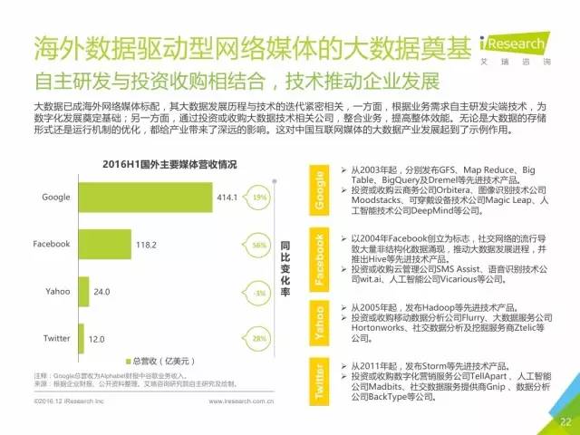 老楊 第2頁