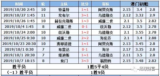 新澳門今晚9點30分開獎,全局性策略實施協(xié)調(diào)_vShop66.989