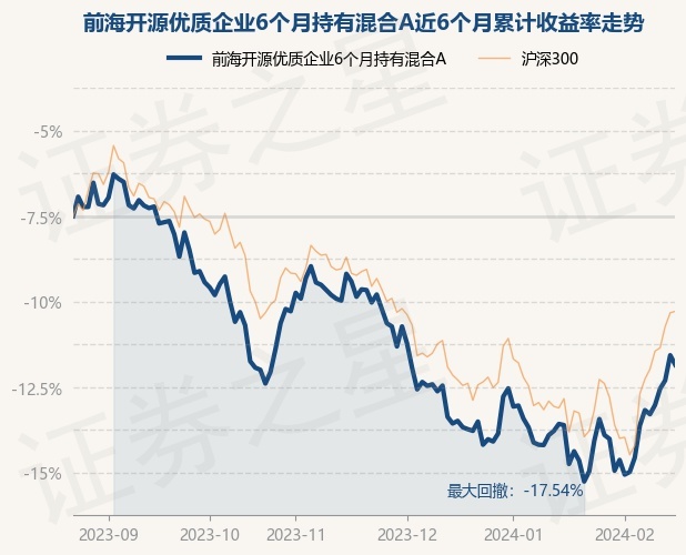 新澳門今晚買什么特馬040期22-39-23-23-24-15T：35