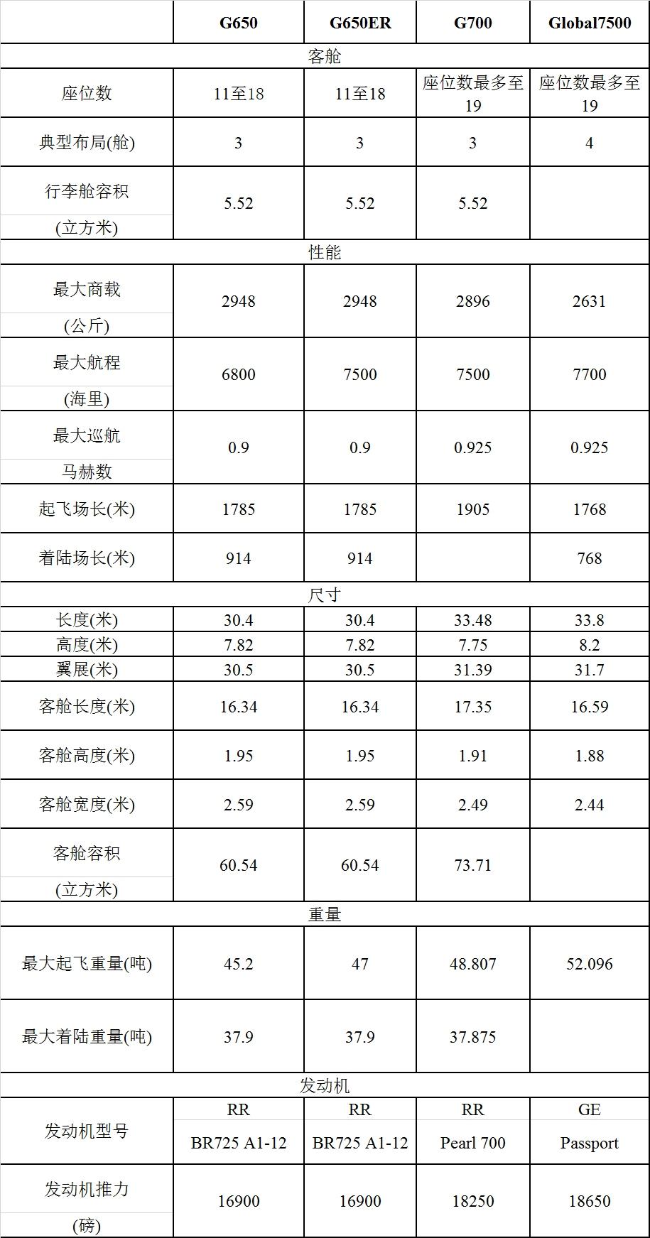 2025澳門免費最精準(zhǔn),真實數(shù)據(jù)解析_Executive43.340