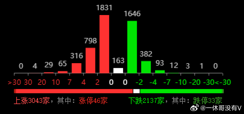 萊依美 第3頁