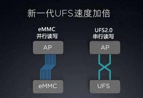 閃存門最新動(dòng)態(tài)，技術(shù)進(jìn)展、市場(chǎng)影響及未來展望