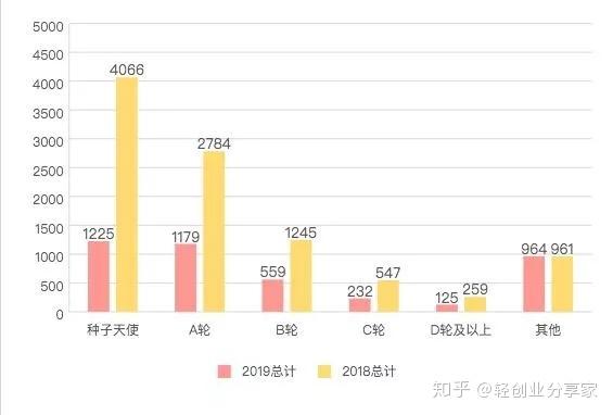 躍杰 第3頁