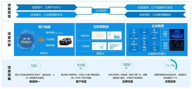 新奧精準(zhǔn)免費(fèi)提供港澳彩｜安全性方案解析