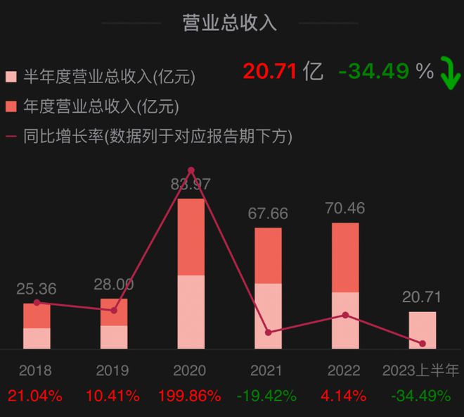 黃大仙論壇心水資料9494｜深度應(yīng)用策略數(shù)據(jù)