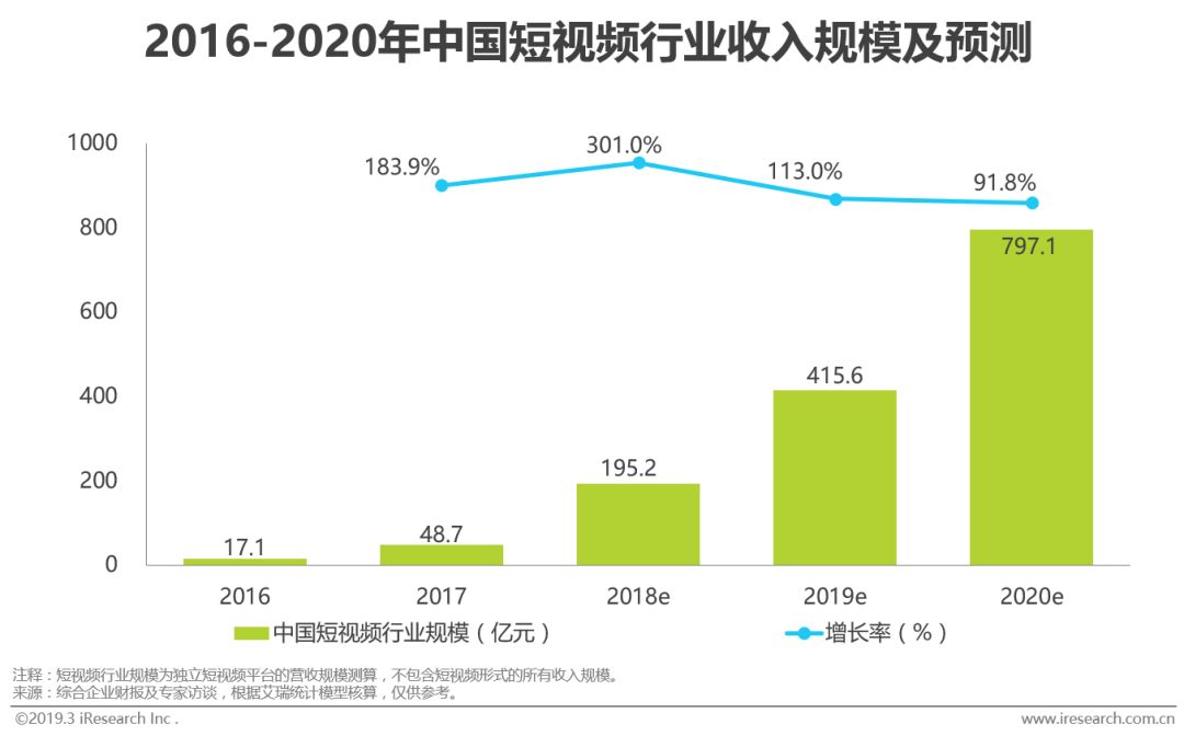 2025正版資料免費(fèi)大全,實(shí)地分析數(shù)據(jù)方案