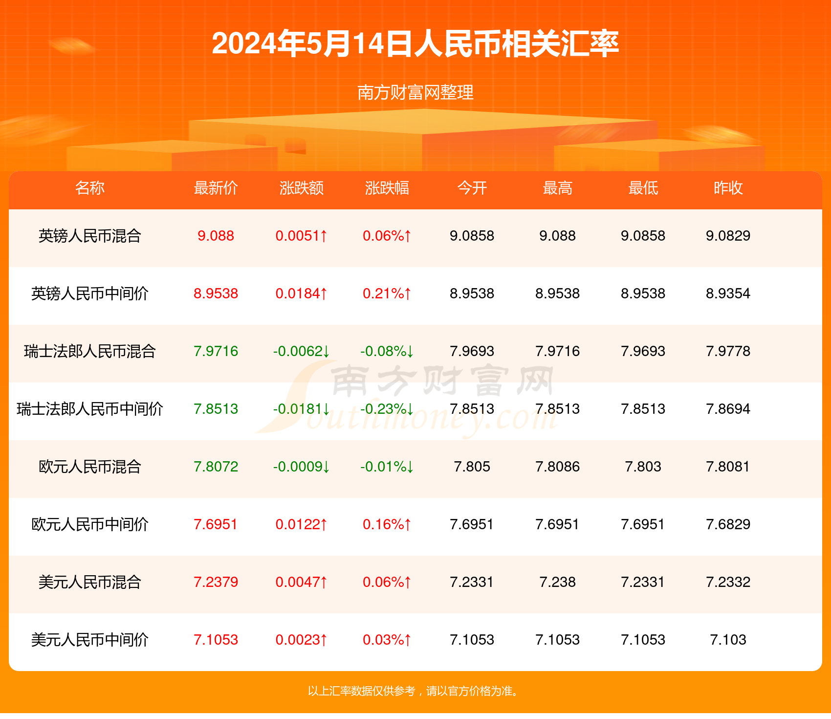 新澳天天開獎資料大全600037期37-1-7-14-44-16T：13