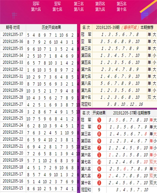 新澳門2025今晚開什么040期44-16-47-37-44-27T：35