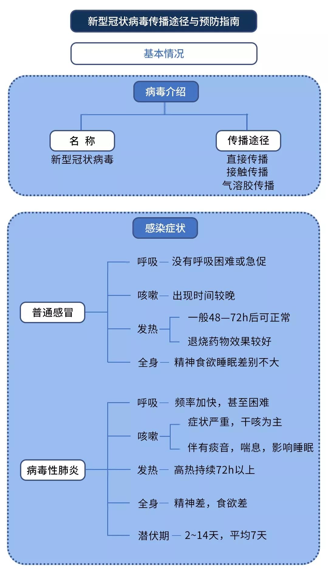 2024澳門精準免費大全,高效實施設計策略