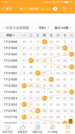 2025年澳門(mén)特馬今晚號(hào)碼037期17-27-46-45-33-32T：28