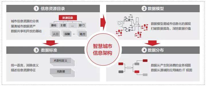 2025精準(zhǔn)資料免費(fèi)大全,數(shù)據(jù)導(dǎo)向設(shè)計(jì)方案_計(jì)劃版94.869