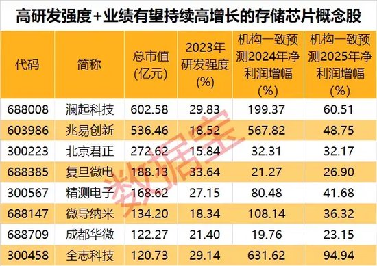 2025新澳門開獎結果記錄037期20-27-29-32-24-24T：31