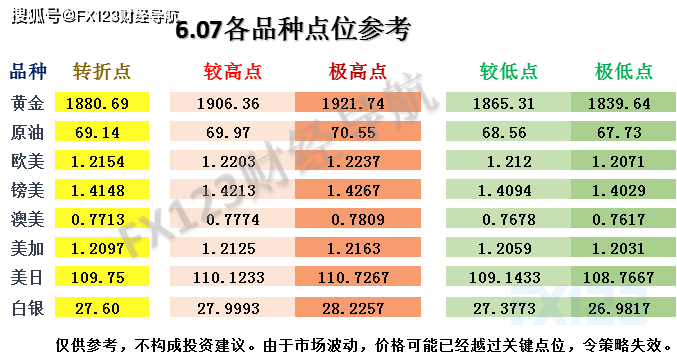 新澳天天開(kāi)彩期期精準(zhǔn),實(shí)地評(píng)估策略_精英版63.324