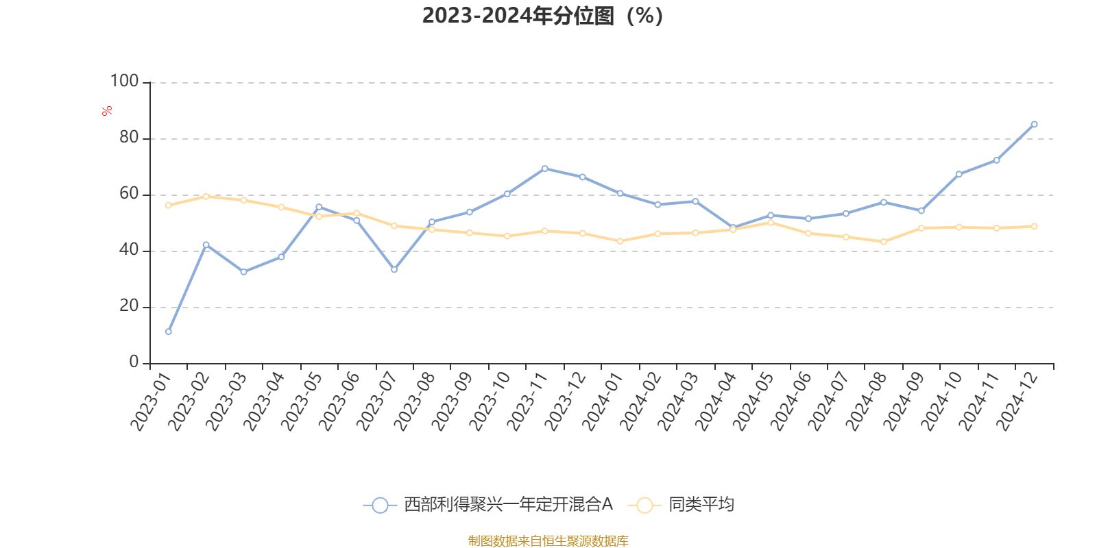 靜姍 第3頁