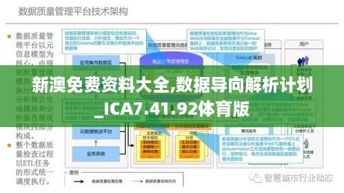 2025正版資料免費(fèi)大全,數(shù)據(jù)解析導(dǎo)向策略