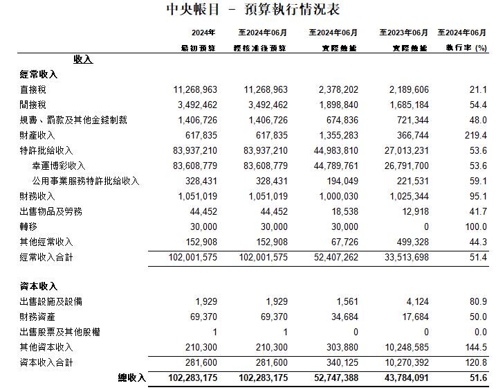 2025澳門特馬開獎結(jié)果,飲食全面釋義落實_挑戰(zhàn)集97.618