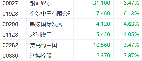 2025新澳門天天開好彩大全,實(shí)地?cái)?shù)據(jù)驗(yàn)證實(shí)施_Chromebook13.112