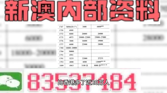 澳門三碼三碼精準(zhǔn)100%040期29-17-13-27-26-48T：27