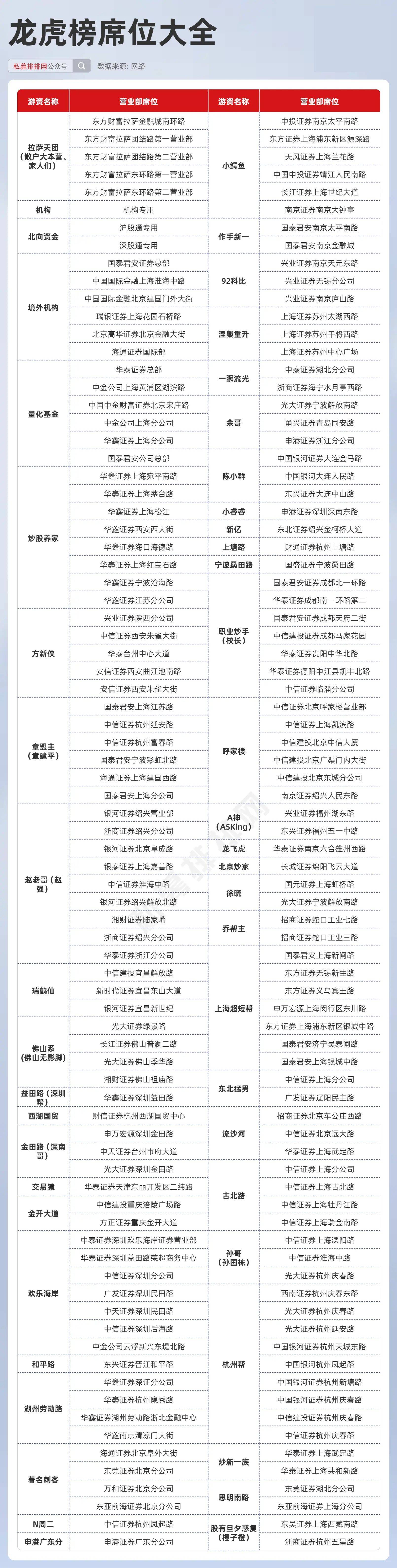 2025天天開彩資料大全免費,調(diào)整細節(jié)執(zhí)行方案