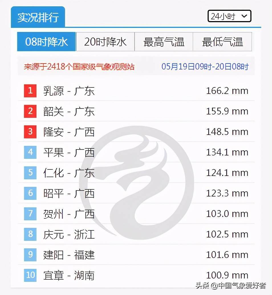 2025澳門特馬今晚開獎56期的040期49-13-43-21-8-26T：26