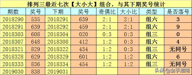 7777788888精準(zhǔn)免費開獎040期24-26-35-32-6-29T：3