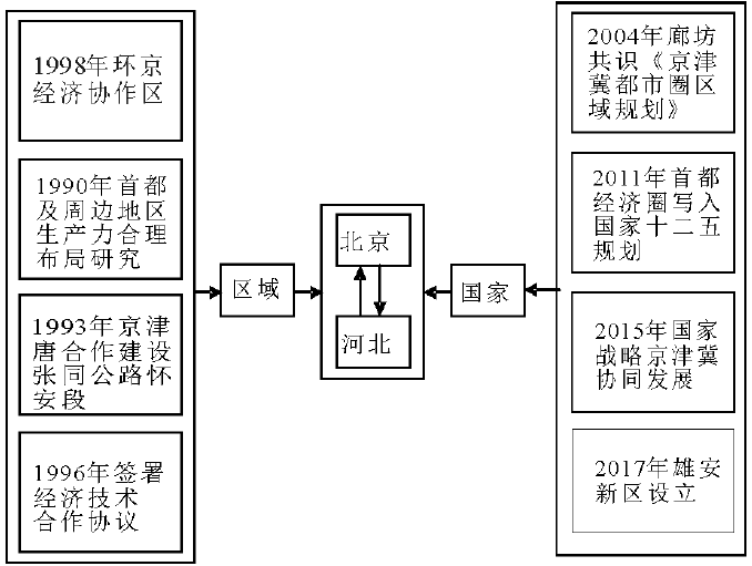 新門內(nèi)部資料免費提供｜互動策略解析