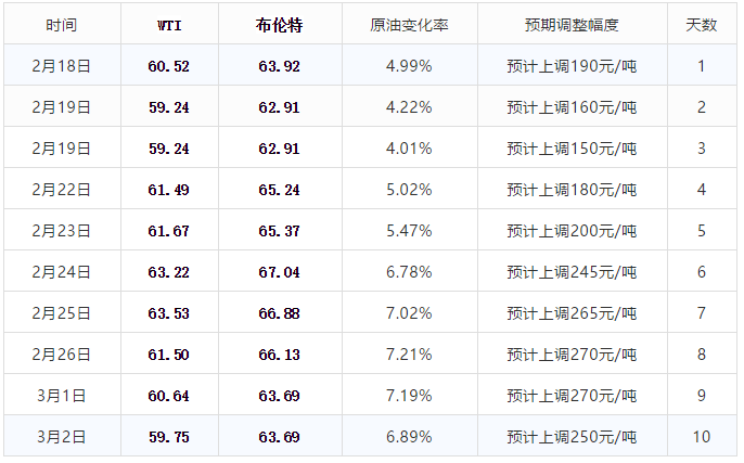 2025澳門六今晚開獎040期45-30-33-20-34-19T：27