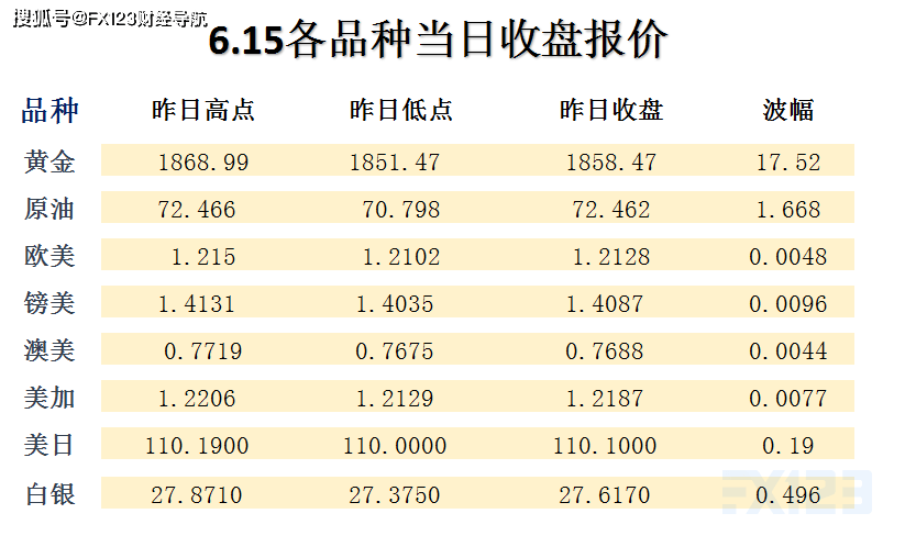 新澳2025精準(zhǔn)正版免費資料037期21-40-45-3-3-47T：27