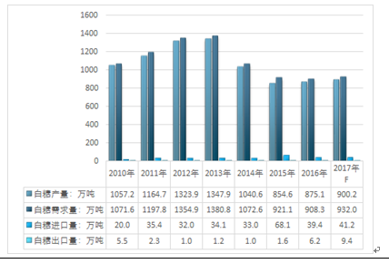 2025新澳正版資料最新,實地評估數(shù)據(jù)策略