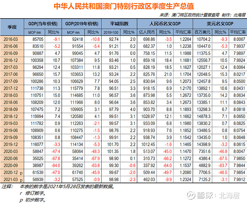 2025年澳門開獎結果開獎記錄,國產(chǎn)化作答解釋落實_D版22.985