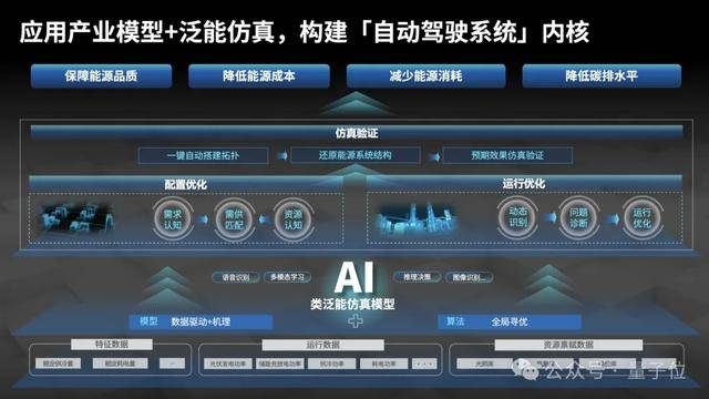 2025新澳正版資料大全｜仿真方案實(shí)現(xiàn)