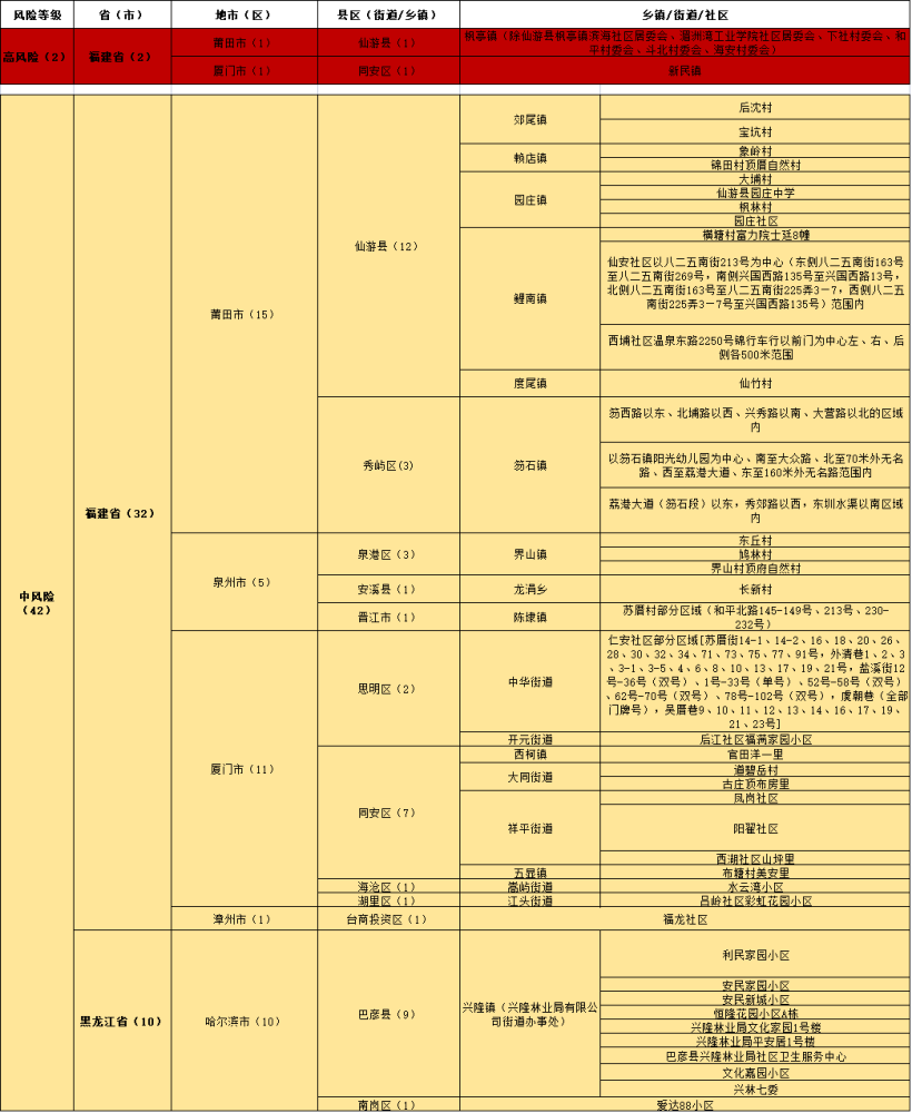 澳門三中三碼精準(zhǔn)100%解釋,仿真實(shí)現(xiàn)方案_DP86.320