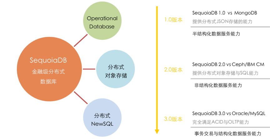 正版資料免費大全精準(zhǔn),深層策略設(shè)計解析_HD70.196