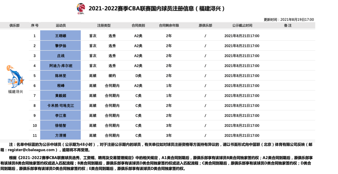 消防工程 第258頁