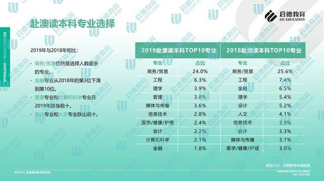 新澳大全2025正版資料,實地考察數(shù)據(jù)執(zhí)行_Superior65.993