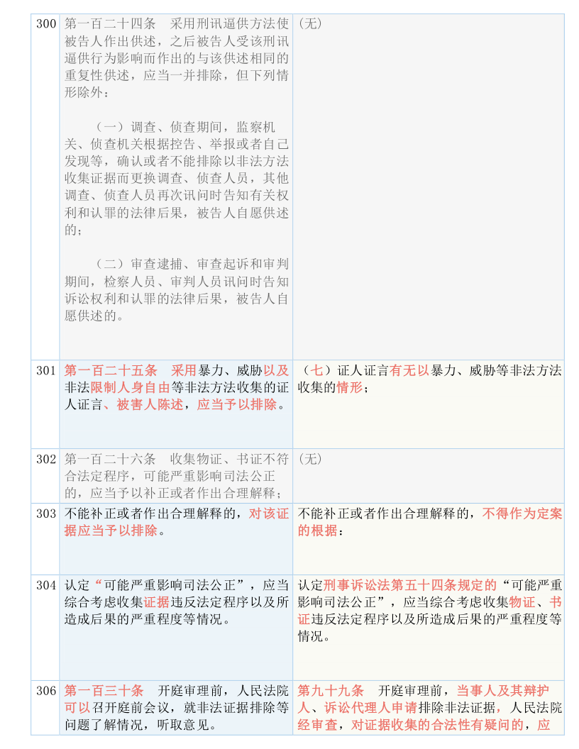 新澳天天開獎資料大全997,涵蓋了廣泛的解釋落實方法_M版49.660