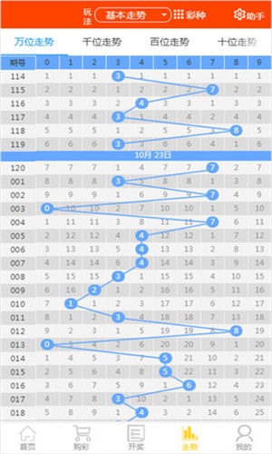 4949正版免費資料大全040期31-21-16-7-7-28T：41